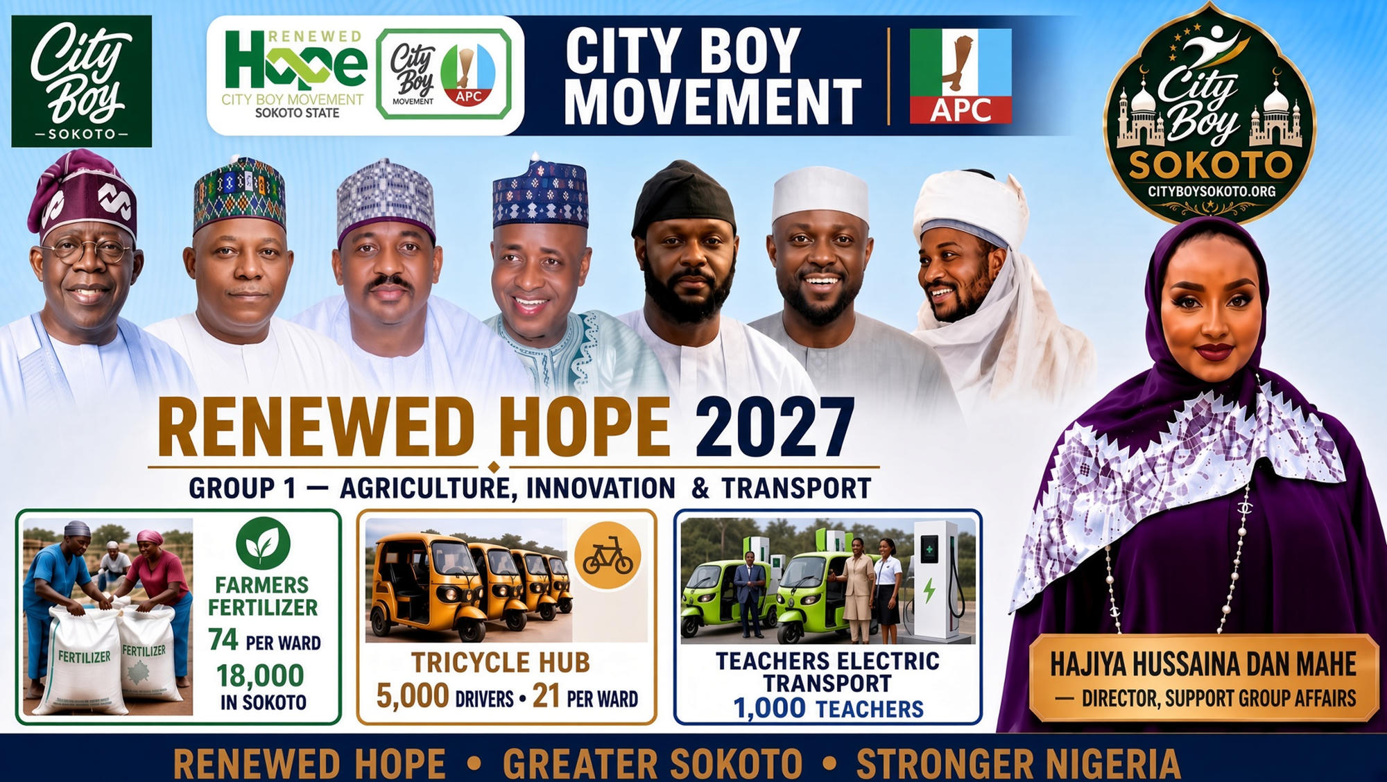 Group 1 — Agriculture, Innovation & Transport