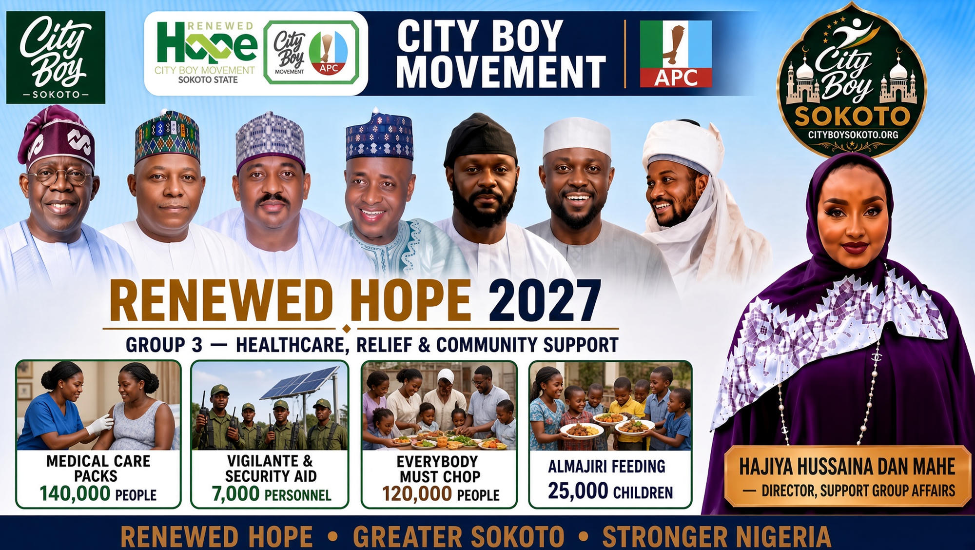 Group 3 — Healthcare, Relief & Community Support
