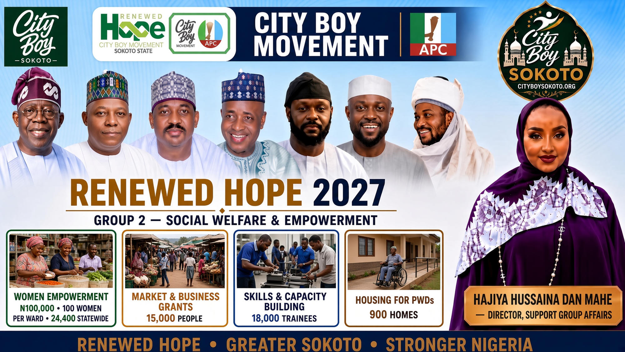 Group 2 — Social Welfare & Empowerment